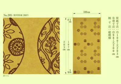 画像2: インテリア和紙　燦【SAN】205　彦根更紗　99ｃｍ×2ｍ　壁紙　ふすま紙　天井にも　1.5万円以上で送料無料！