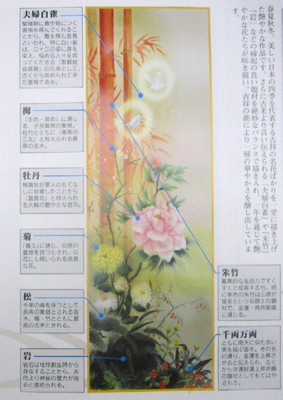 画像2: 吉祥百花繚乱図